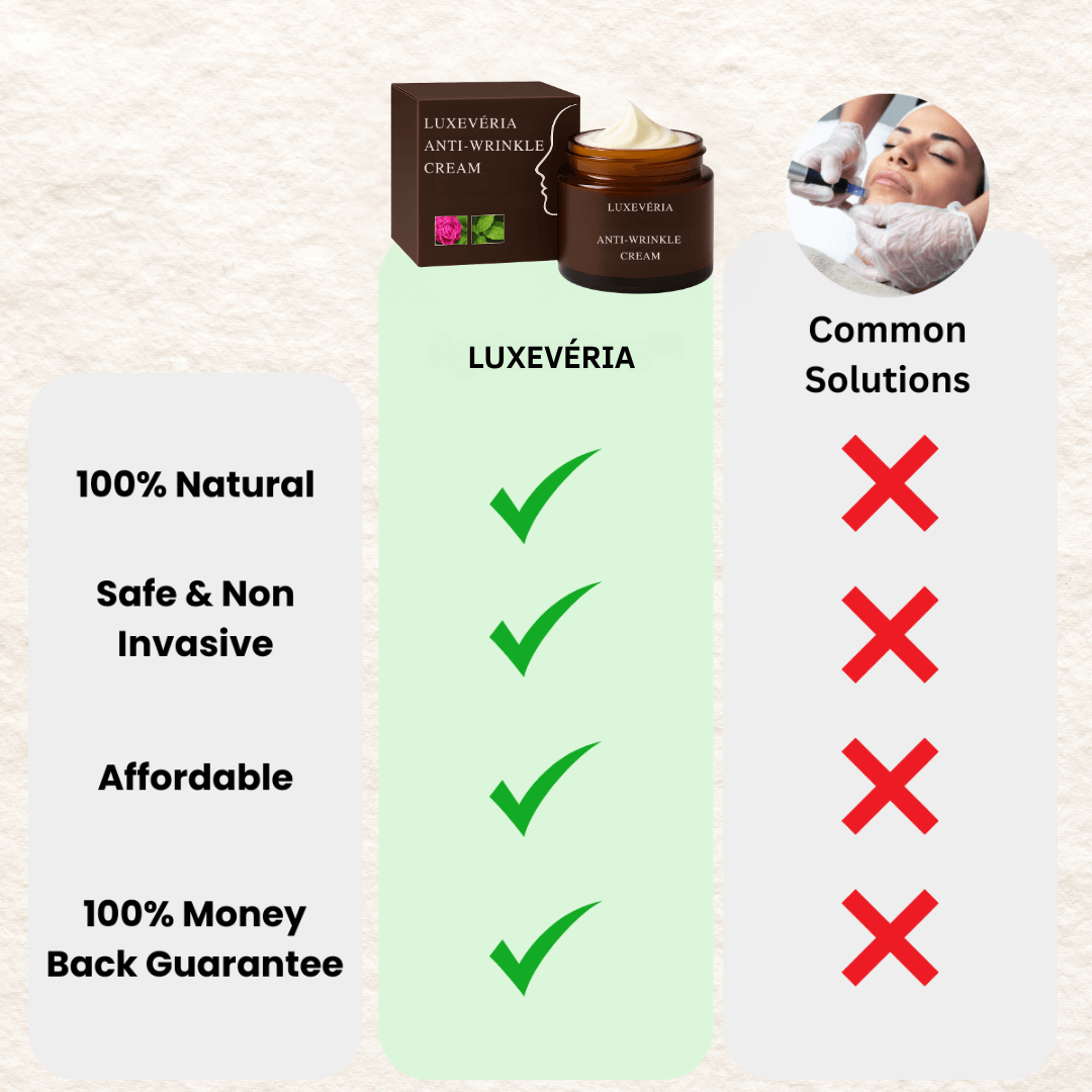 Luxevéria | Erase 98% of Wrinkles & Look 15 Years Younger in Just 7 Days! Say goodbye to Botox, wrinkles and a sagging skin forever!
